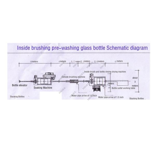 Glass Bottle Washer 220v/380v/415v/440v 
