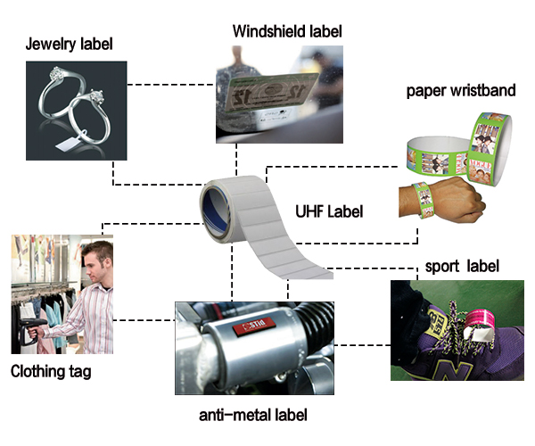 Сухой влажный ПЭТ RFID UHF Inlay ALIEN H3 Chip 860MHz - 960MHz