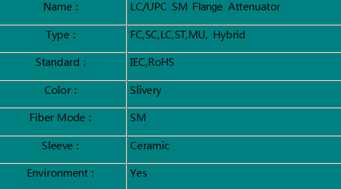 LC UPC Flange Attenuator