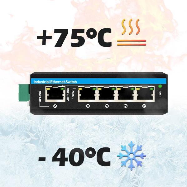30w/60w/90w ギガビット ポエ拡張子 1ポート 802.3bt PoE++ 4ポート 802.3af/at Outdoor Poe Extender