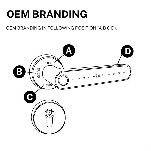 Замок умной электрической ручки деревянный для жилого