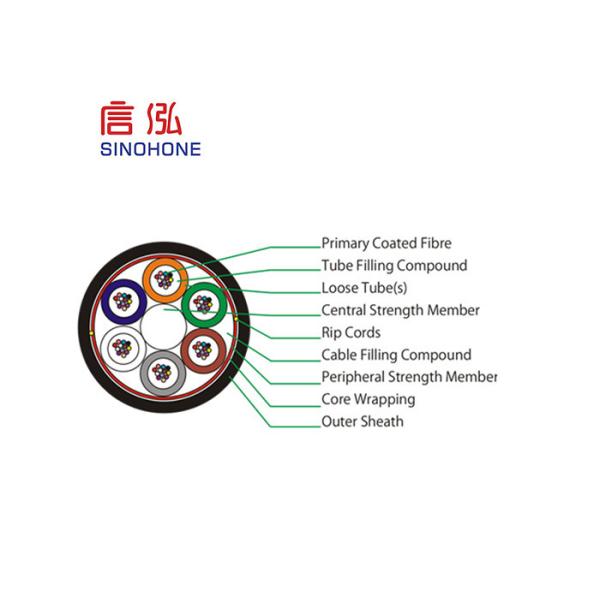Metropolitan Area Fiber Optic Network Cable , Micro Duct Fiber Optic Cable