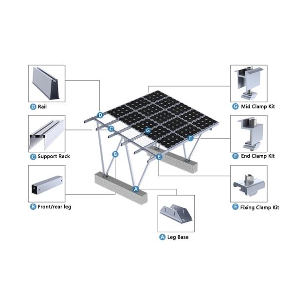 Солнечная система панелей солнечных батарей DIN1055 Alluminum струбцины рельса Bifacial