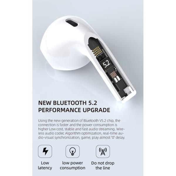 ROHS TWS Waterproof Bluetooth Earphones