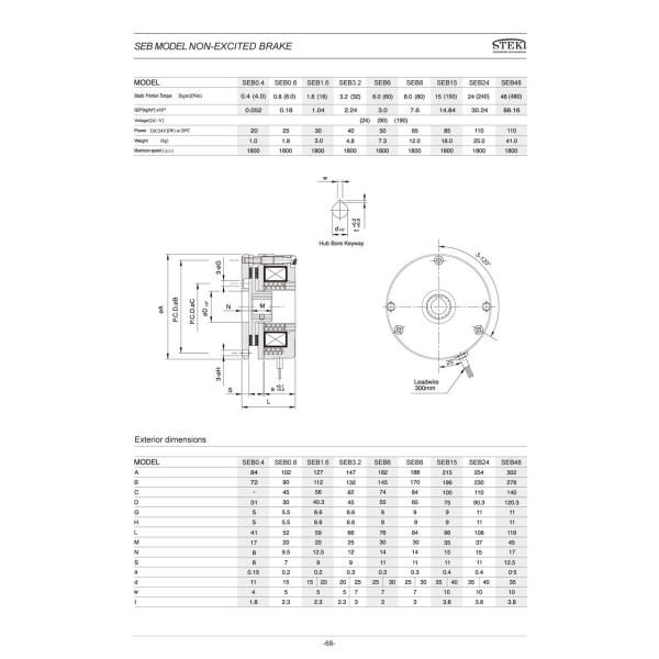 STEKI 2019 SEB Spring Applied Power Off Non Excited Electromagnetic Brake With Manual Release