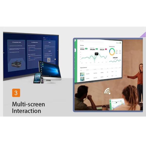 350cd/m2 Brightness Touch Screen Presentation Board 3840x 2160 4K Resolution and Smart Display Panels
