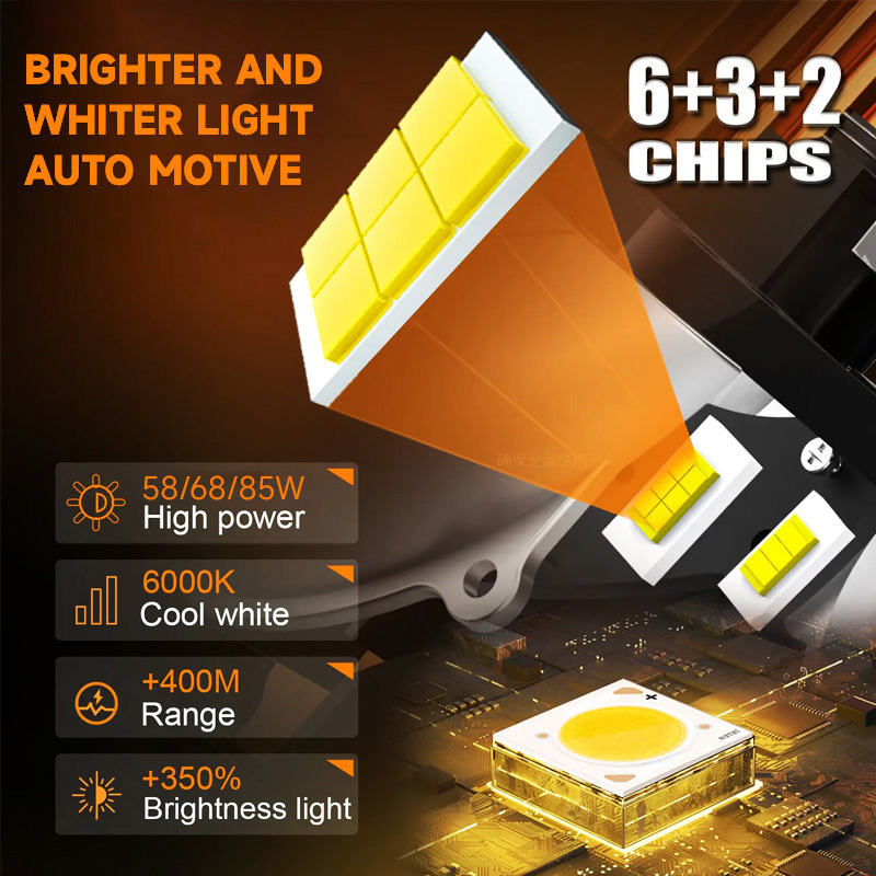 Мастерс А90 Ленза LED Лазер/Hi/Lo Beam 85W 8500 Люмен 3 дюйма Двойной лазерный проектор