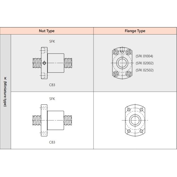 TBI SFK01602 16mm Ball Screw High Accuracy Wear Resistant Space Saving