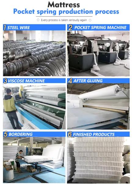 Unidade aquecida de molas de bolso, colchão de cama de alta resistência, molas de bolso