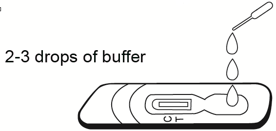 Кассета диагностического теста антитела высокой точности Х.Пылори (привратников желудка Хеликобактер) быстрая легко и быстрая деятельность
