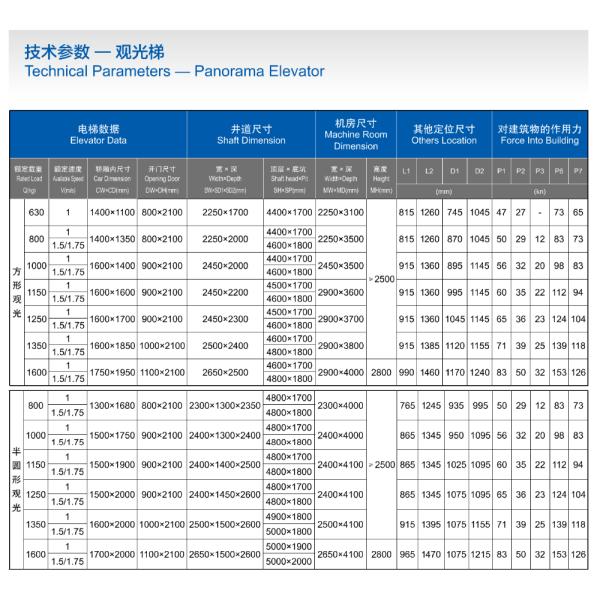 MONARCH CONTROL PANORAMIC ELEVATOR LIFT GERMAN ORIGIN 630-1600KG CAPACITY