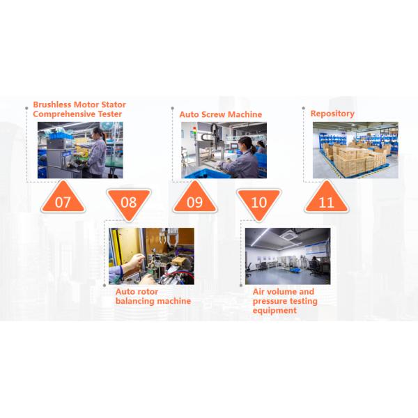 Ningbo Wonsmart Motor Fan Co.,Ltd