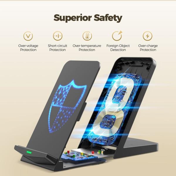Carregador Wireless [2 Pack],15W Fast Wireless Charging Stand, Carregador Wireless Compatível com iPhone 15/15 Plus/15 Pro Ma