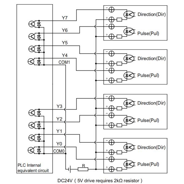 Транзистор NPN вывел наружу считать быстрого хода регулятора 12DI 12DO PLC IOT мини