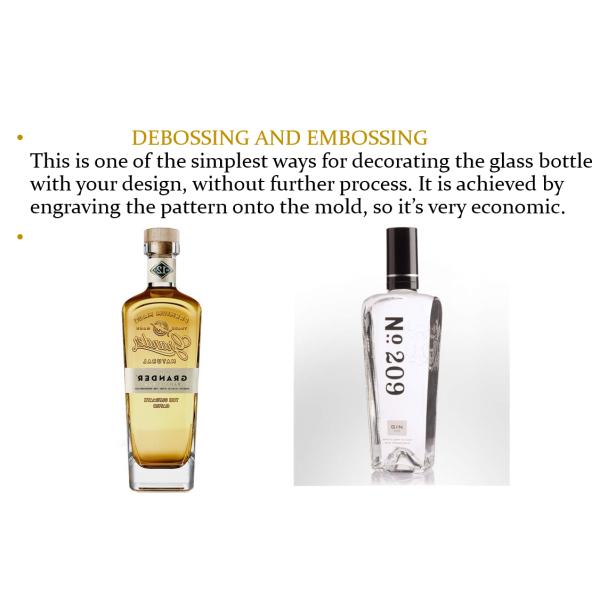 Debossing Embossing Lettering Round Glass Bottle SGS FDA