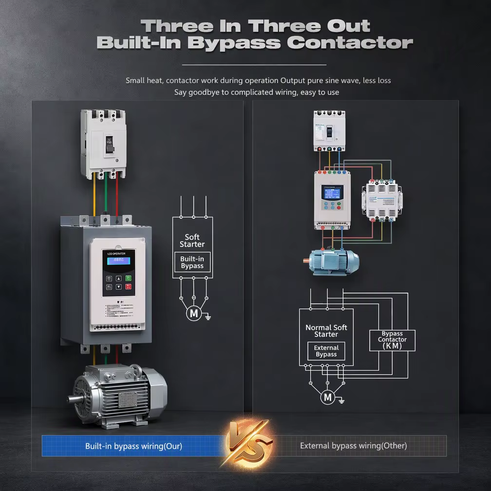 ASHAN ES-22KW Smart Online Soft Starter 3 Phase 380V Motor Controller Special Soft Start for Fans and Pumps
