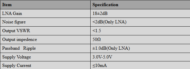 Single Beidou Positioning Built In Ceramic Chip Antenna Satellite Navigation Car Marine HT-184GB