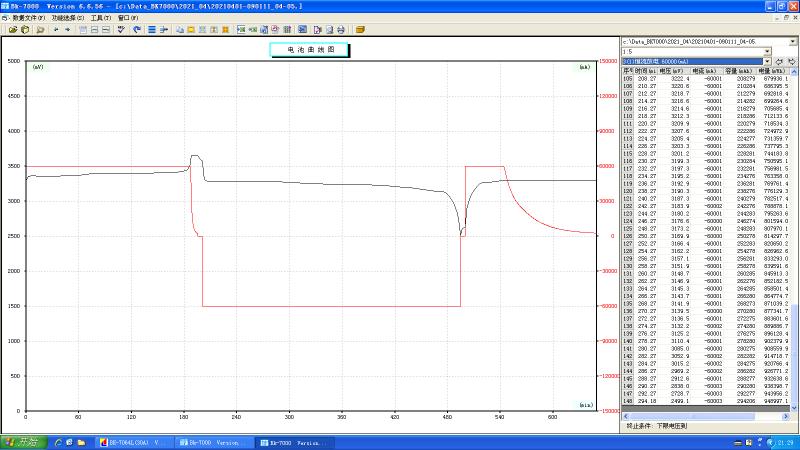 Клетка батареи CATL 3.2V 280AH Lifepo4 для тележки Golft солнечной энергии