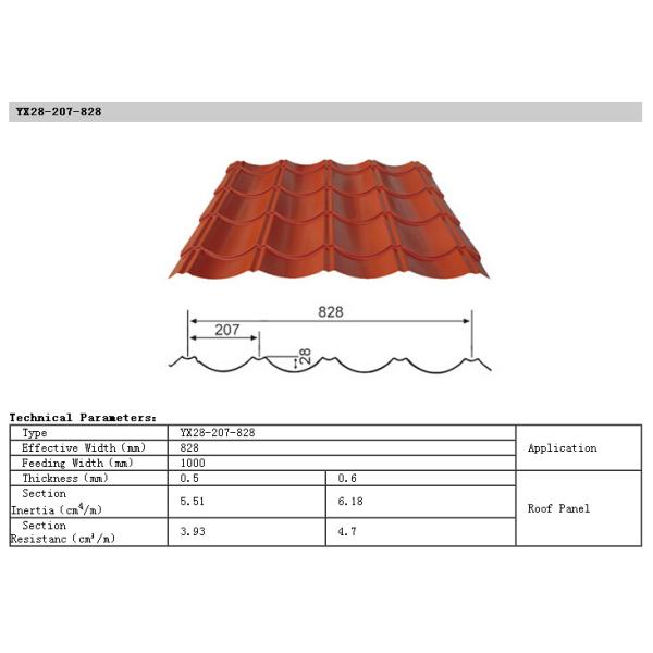 Anti Bending Steel Structural Material