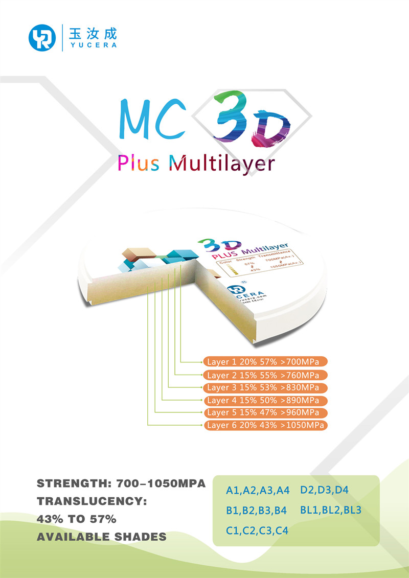 Ось блоков 5 Zirconia 3D Pro Blench диски Zirconia теней для системы CAD CAM