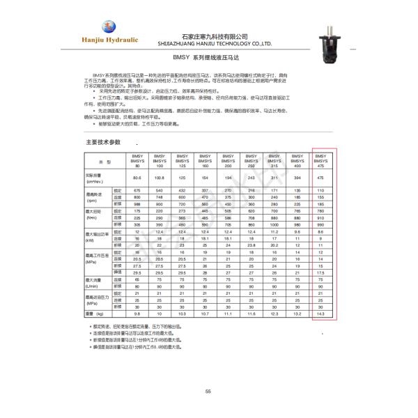 Durable Low Speed High Torque Hydraulic Motor / Orbit Hydraulic Motor OMS 250 CC Wheel Mount