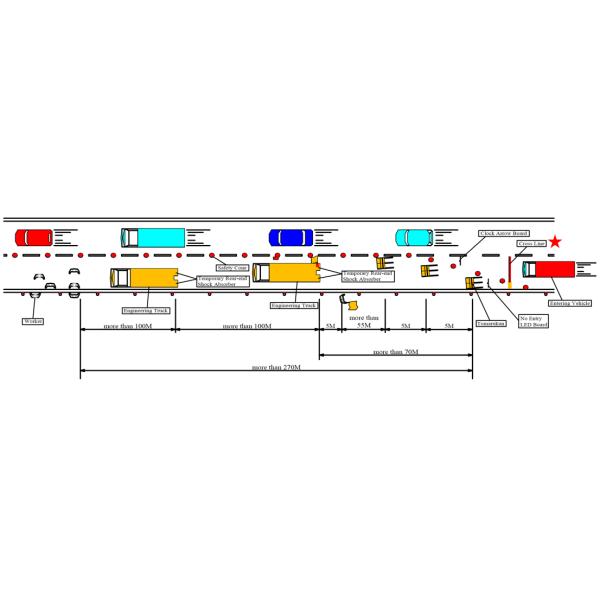 маяк строба СИД 470*423*130mm водоустойчивый
