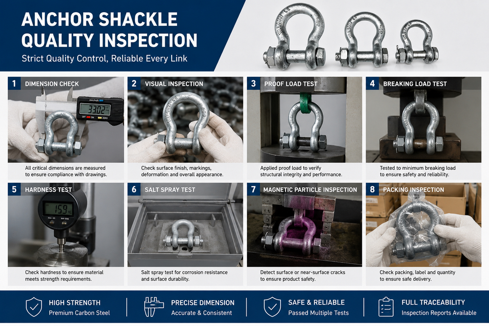Drop Forged Anchor Shackle | RR-C-271 Heavy Duty Rigging | ASME B30.26 Bow Shackle