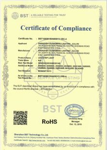 Shenzhen GM lighting Co.,Limited. Сертификации