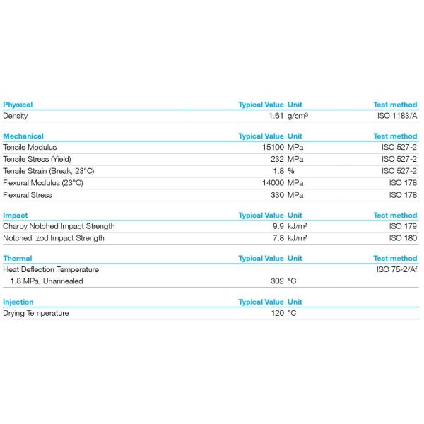 GF45 Solvay Amodel A-1145, усиленное стеклянное смолы PA66 45% Polyphthalamide