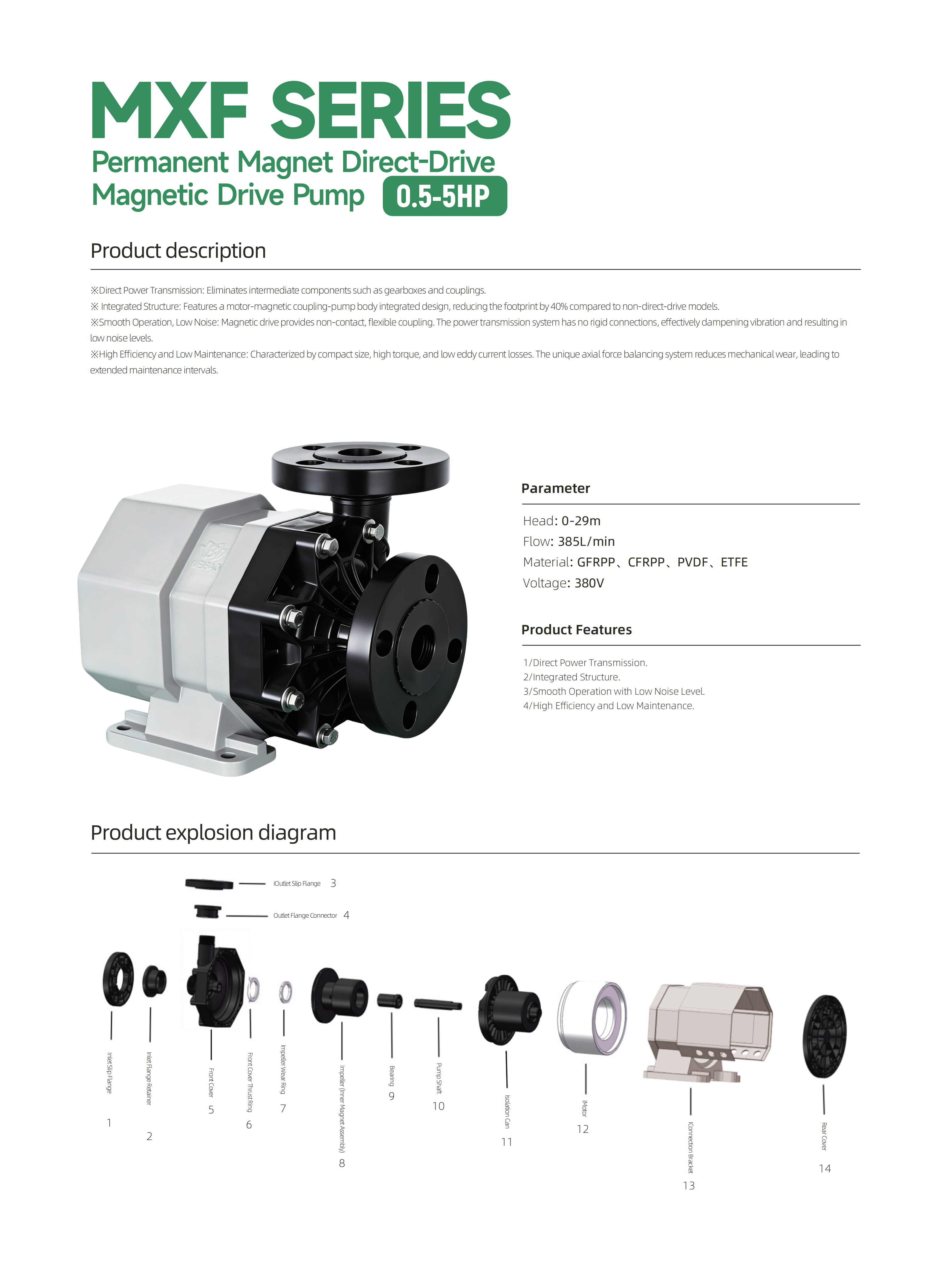 Permanent magnet canned magnetic pump