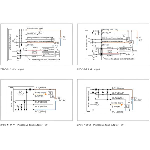 AZK Series Integrated Vacuum Generator
