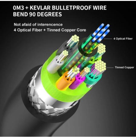8K 48G Optical HDMI Cable HDR EARC Optical Fiber 4k 60HZ 15M 30M 50M