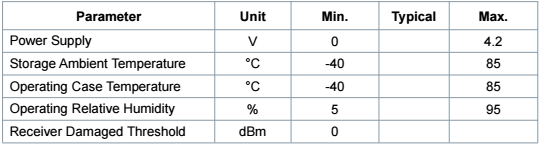 Módulo óptico Hilink 1.25g EPON OLT del transmisor-receptor de PX20++ los 20km PON SFP