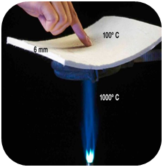 1000J Industrial Pipe Insulation Materials 300 ~ 350kg/M3 Density Fireproof