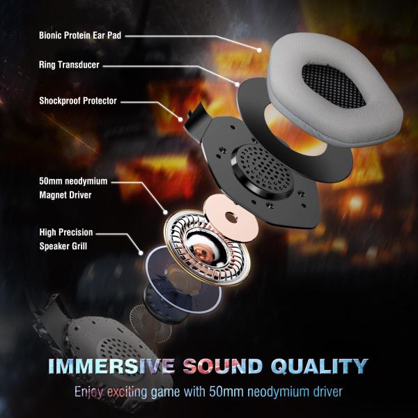 Noise Cancelling ABS PC Camouflage Gaming Headset Onikuma K1 Pro 117dB