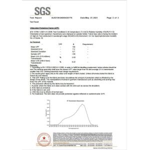 GUANGZHOU KAAVIE CAPS CO., LTD Certifications