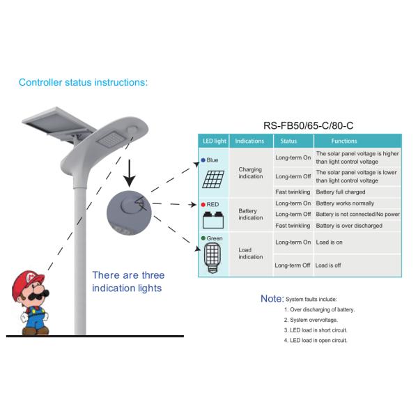 210lm/W Solar Powered Led Street Lights , Led Solar Street Light With Motion Sensor