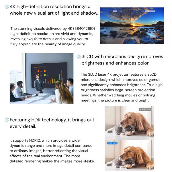 SMX 4K Resolution 5000 ansi lumens Immersive Short Throw Laser Projector VR Room,Home Theater