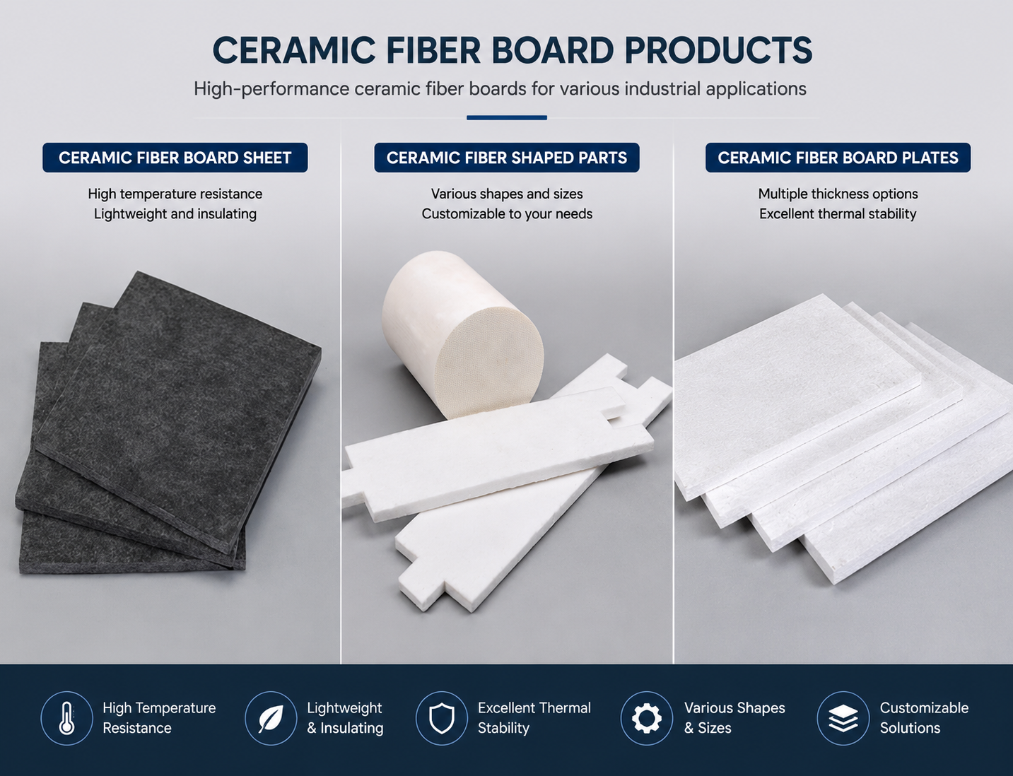 Ceramic Matrix Composite Forming Equipment Automated Near-Net Shape Fiber Composite Manufacturing Solutions