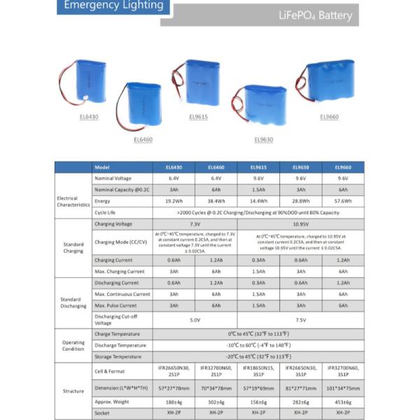 3.2V 6.4V Exit Sign  Emergency Light Battery Replacement 0.5Ah~6Ah