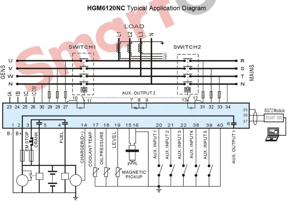 SMARTGEN HGM6120N AMF 0.5kva 0.5A Rated Automatic Start Generator Controller Essential Part Efficient Engine Management