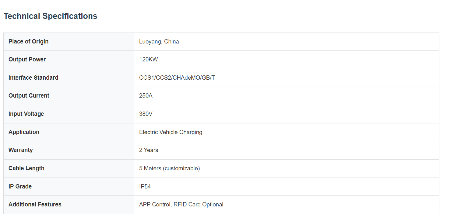 IP54 Smart DC EV Charger With Advertising Screen, OCPP1.6J, Remote Cloud Management Fast Charger