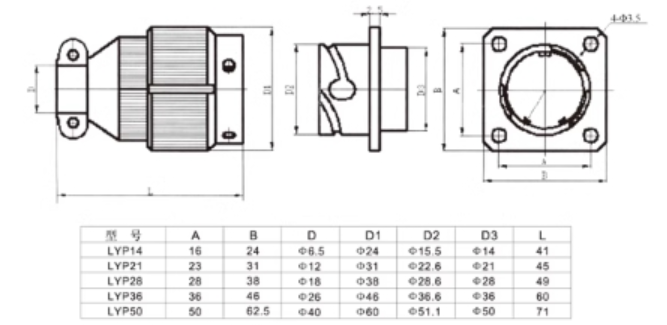 Aviation Circular Plug Connector Light Weight 5 Pin Socket Connector Corrosion Resistant LYP21TK9UQ