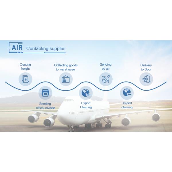 Global Air Freight Forwarding Shipping DDU DDP FBA To Germany France Europe