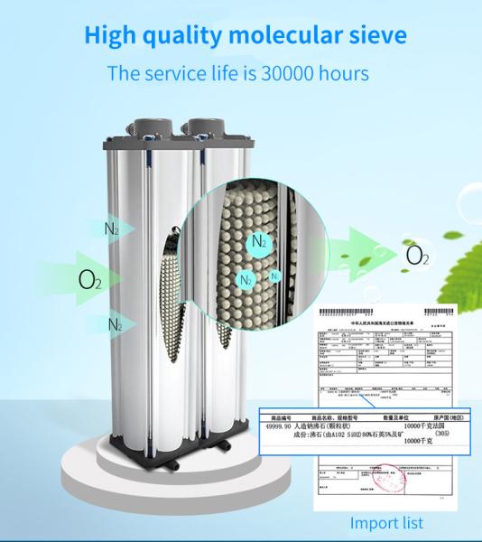 Hospital 3 LPM Oxygen Concentrator Medical Equipment Healthcare Nebulizer