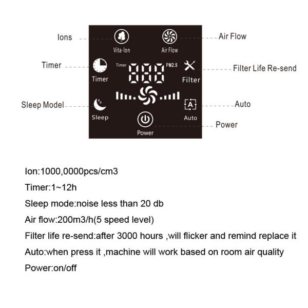 24v 12h 200m3/H Activated Charcoal Air Purifier