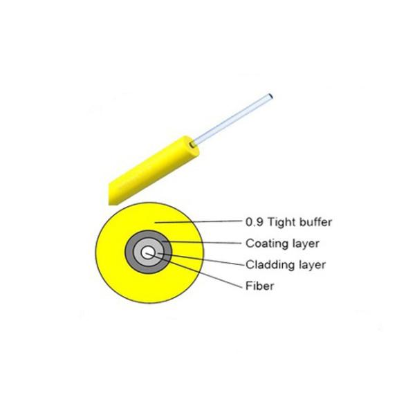 PVC/LSZH 12 color tight buffer 0.9mm Indoor Fiber Optic Cable for pigtails