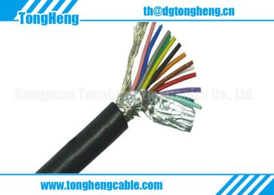 Halogen Free And Copper Spiral Shielded Customized PUR Cable With Drain Wire