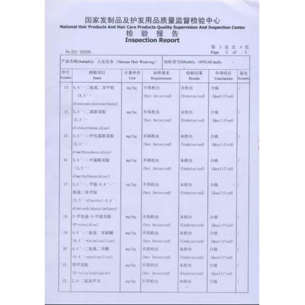 Jinan Xuanzi Human Hair Limited Company Сертификации