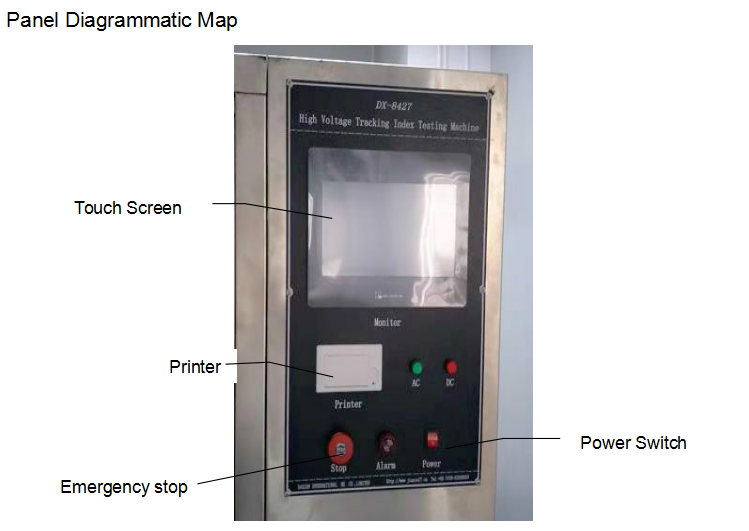 Высоковольтная отслеживая машина ASTM D2303